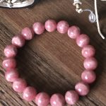 Thumbnail of related posts 071