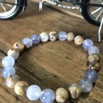 Thumbnail of related posts 152